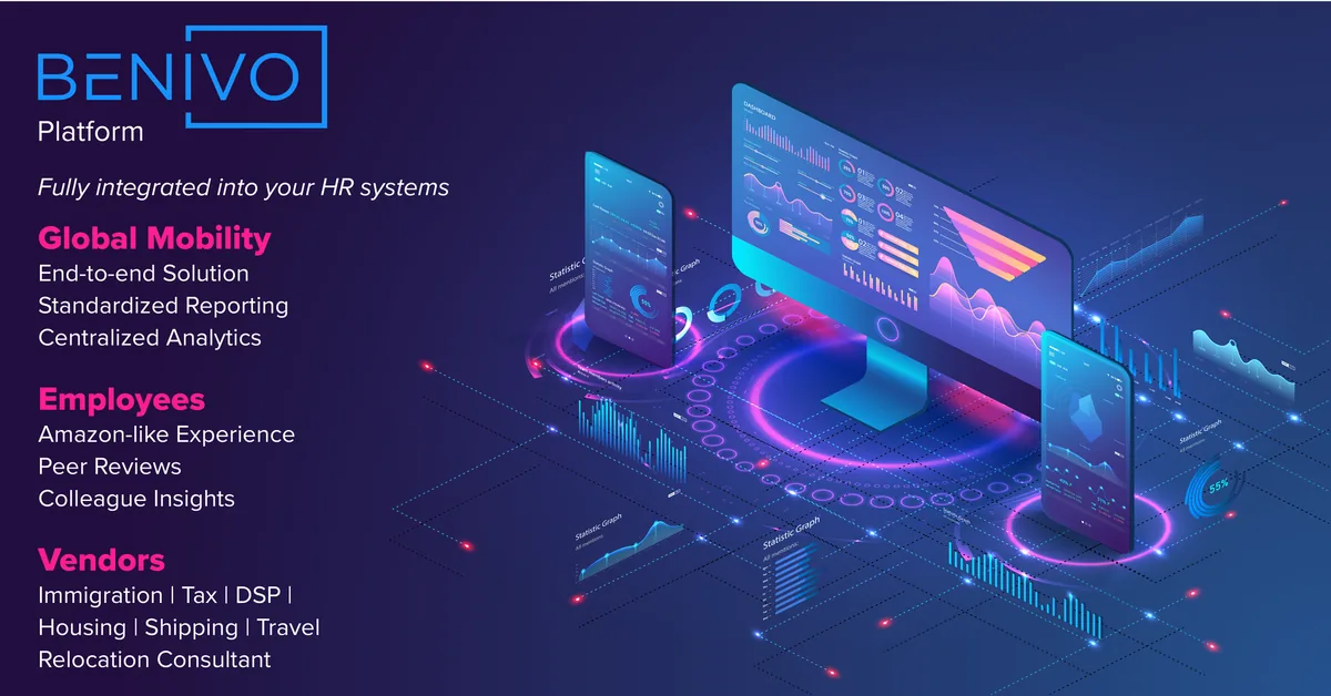 The Benivo global mobility platform